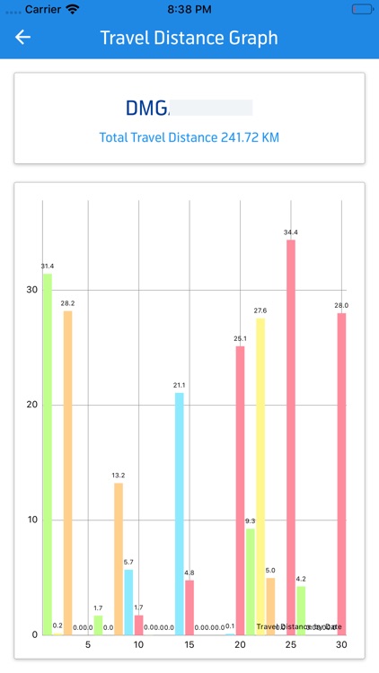 Grameenphone Vehicle Tracking screenshot-8