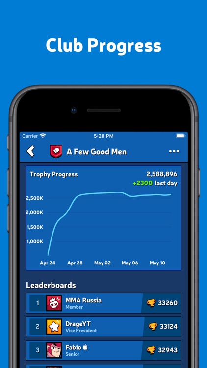 Brawl Stats for Brawl Stars screenshot-5