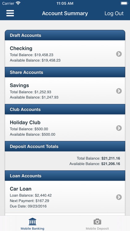 New Directions Community CU