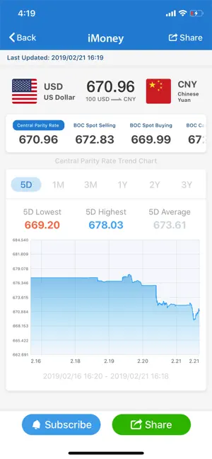 iMoney · Currency Converter screenshot 3