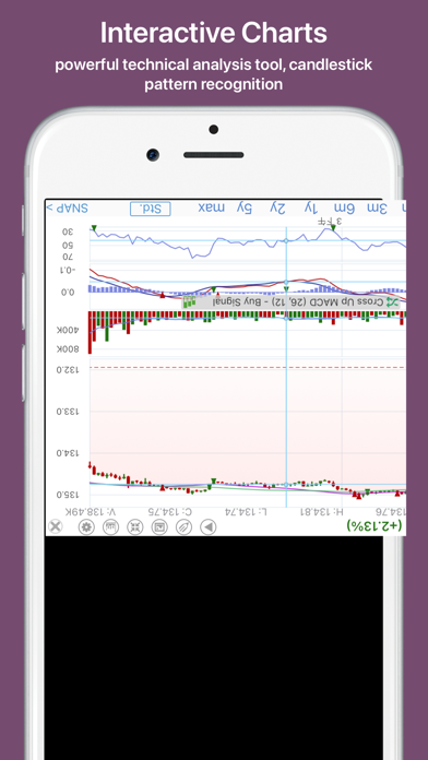 Stock Master: Investi... screenshot1