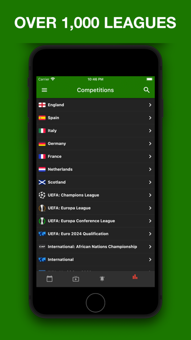 FastScore: Football score app Screenshot
