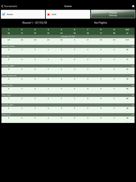 Golf Mobile Network
