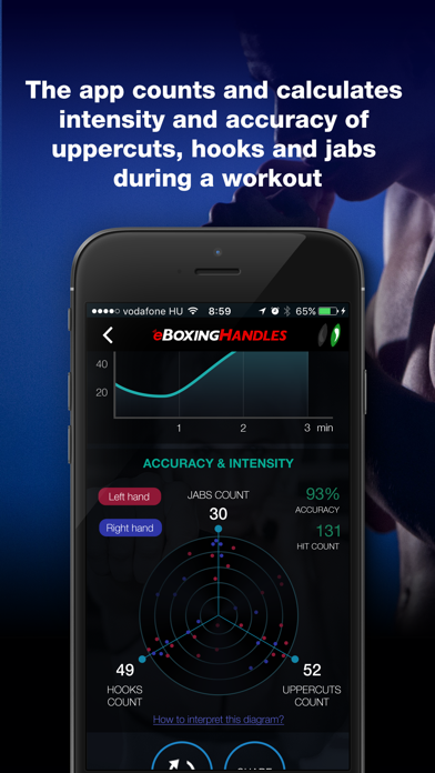 eBoxing app screenshot 2