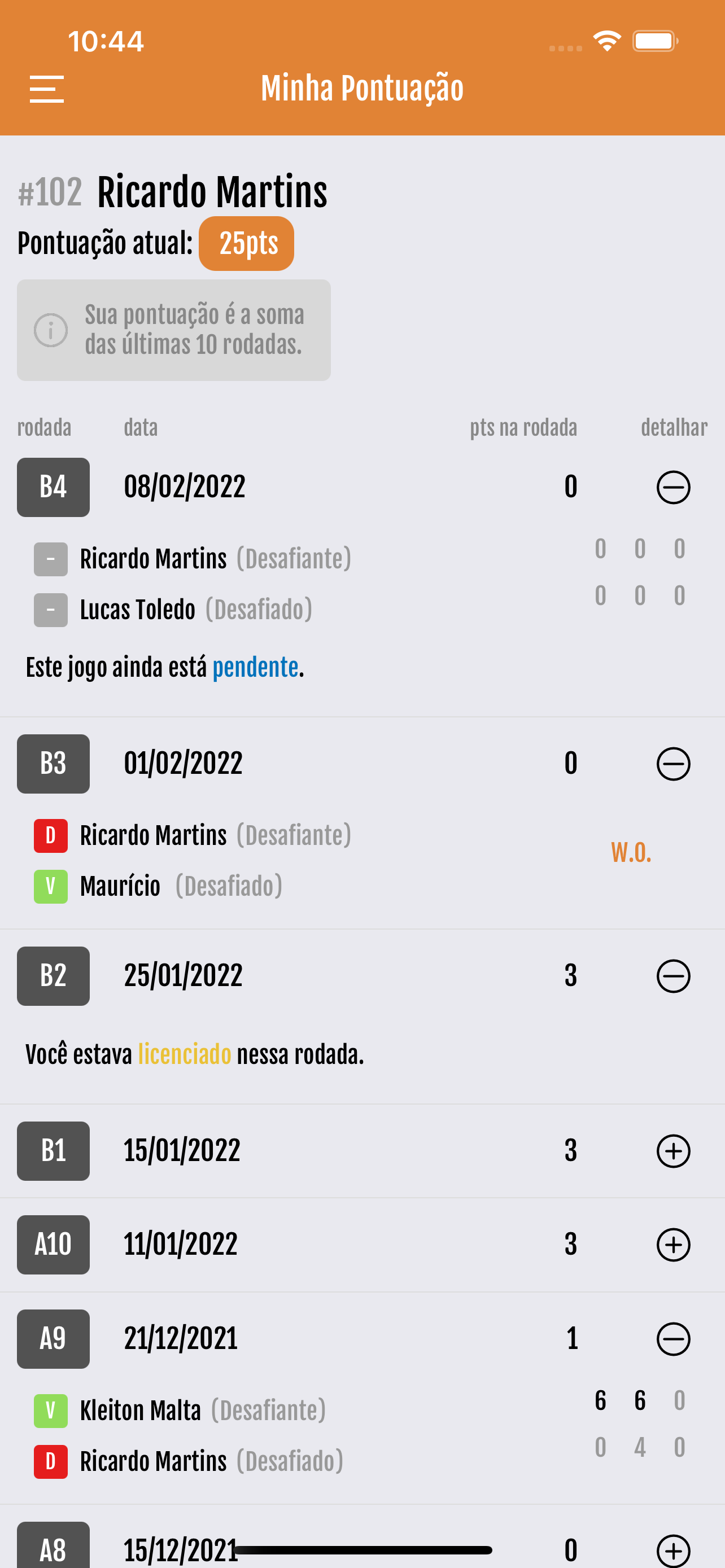 Meu Ranking