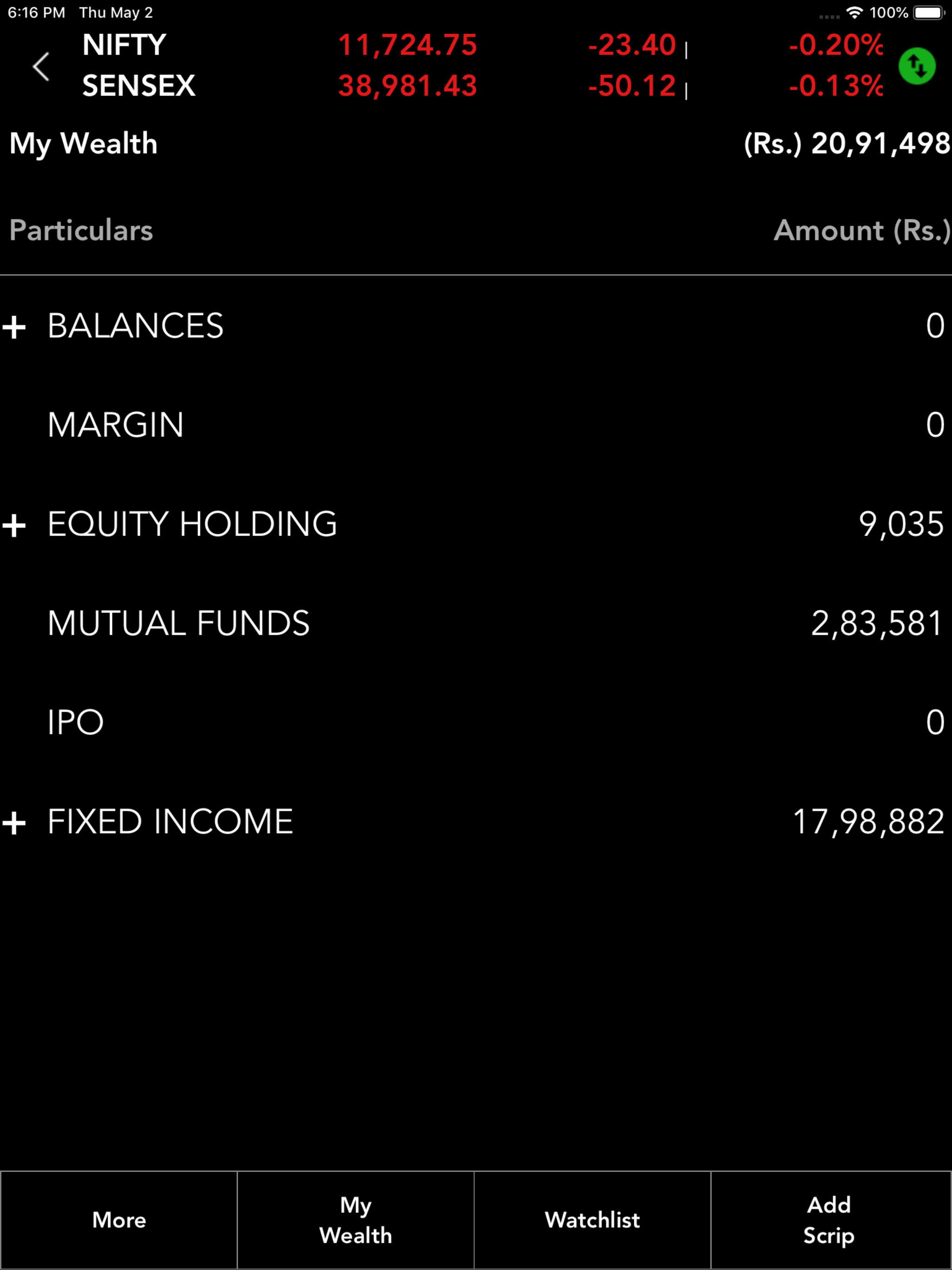 Ventura Wealth