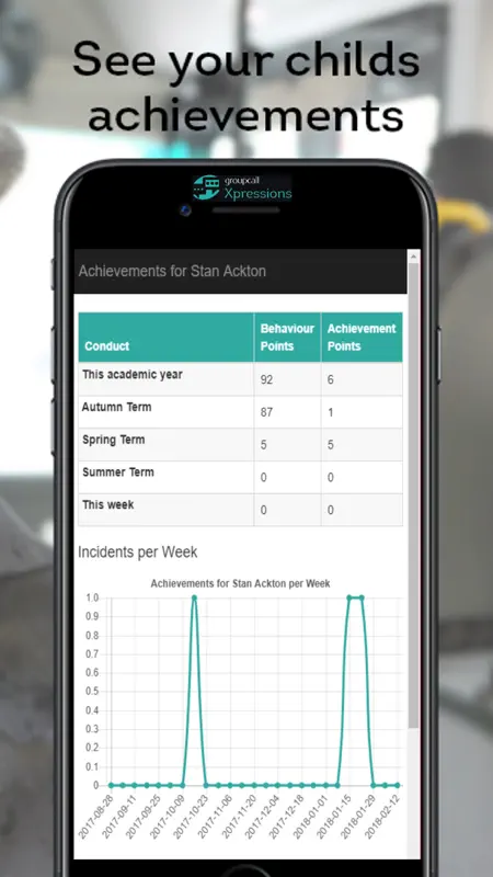 Eduspot screenshot 1 of 6