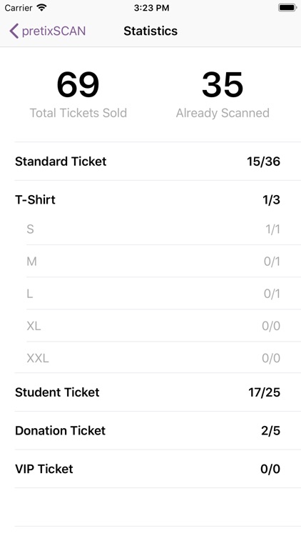 pretixSCAN screenshot-4