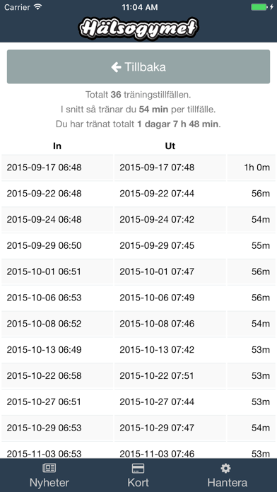 Screenshot #2 pour Hälsogymet