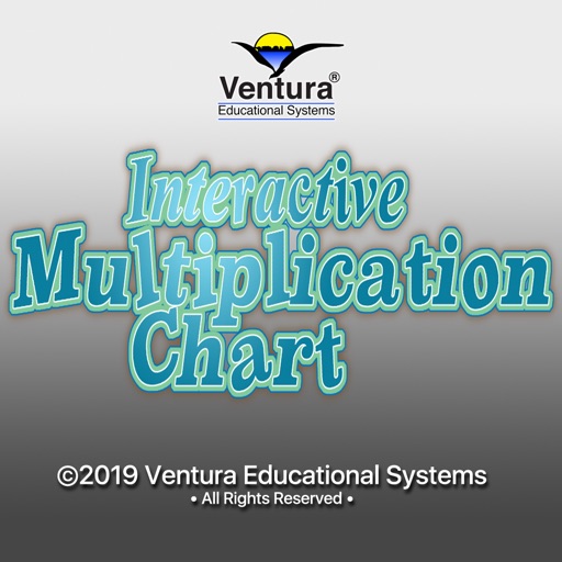 icon of Interactive Multiplication