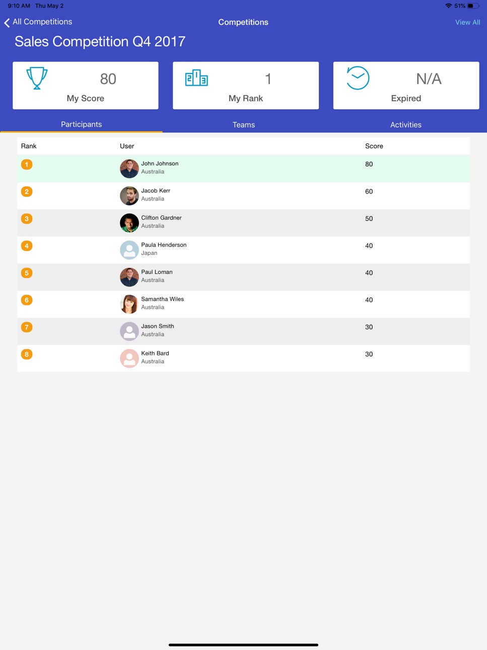 iPad screenshot