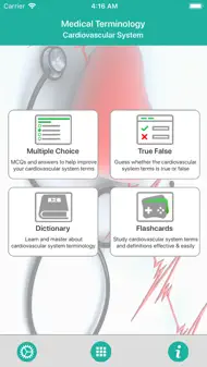 Cardiovascular Medical Terms iphone bilder 0
