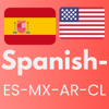 Learning Spanish Language - Ali Umer