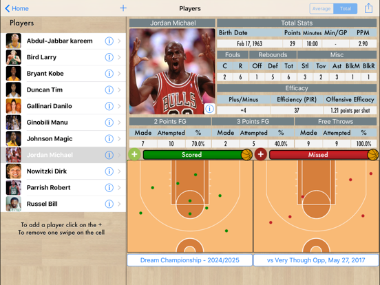 Screenshot #6 pour Basket Recorder Pro