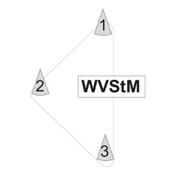 WVStM