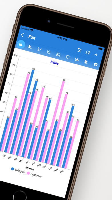 Xchart-Quick Charts+AI Insight Screenshot