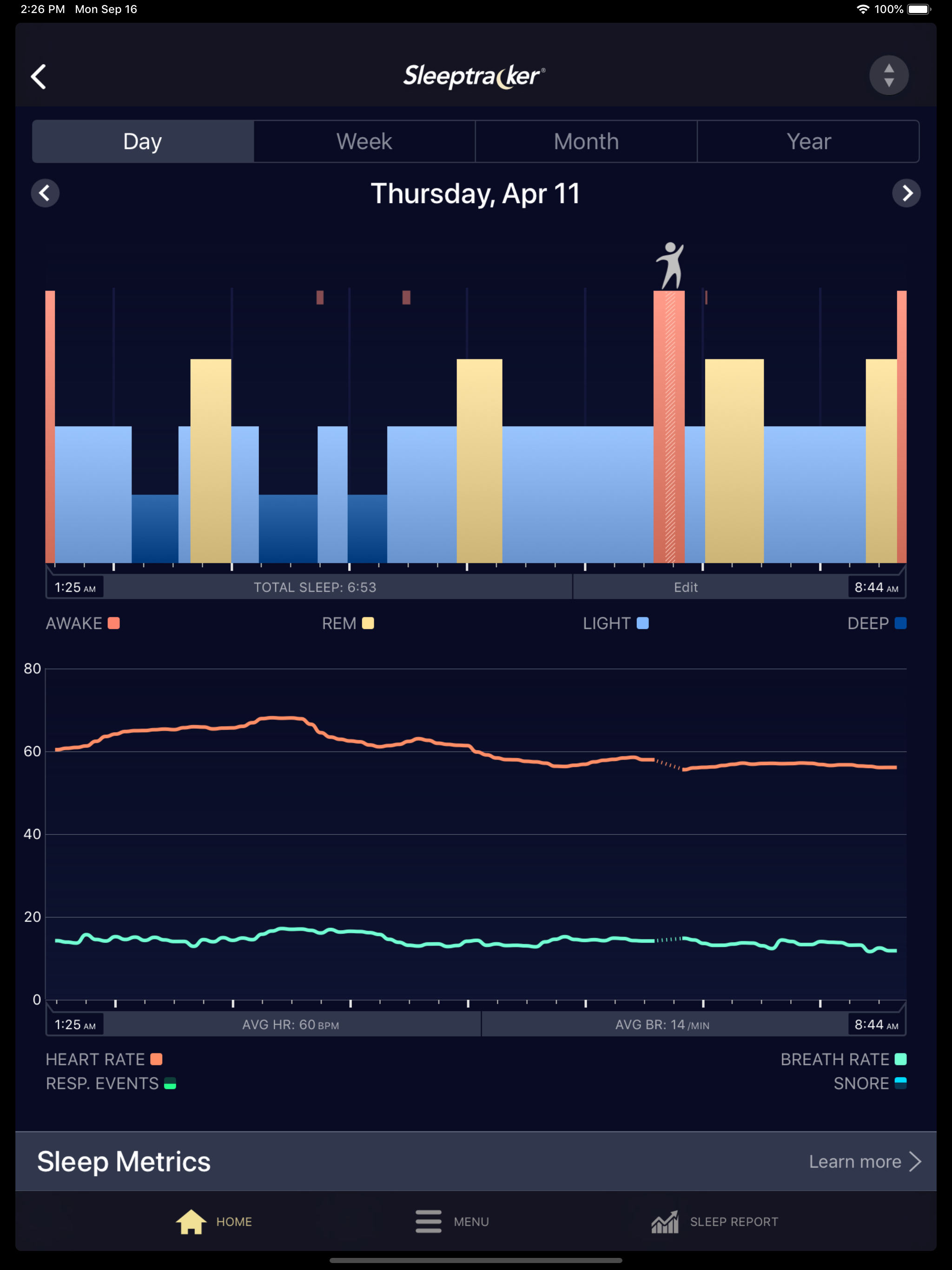 Sleeptracker®