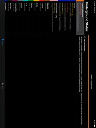 Lucid Underground ipad bilder 1