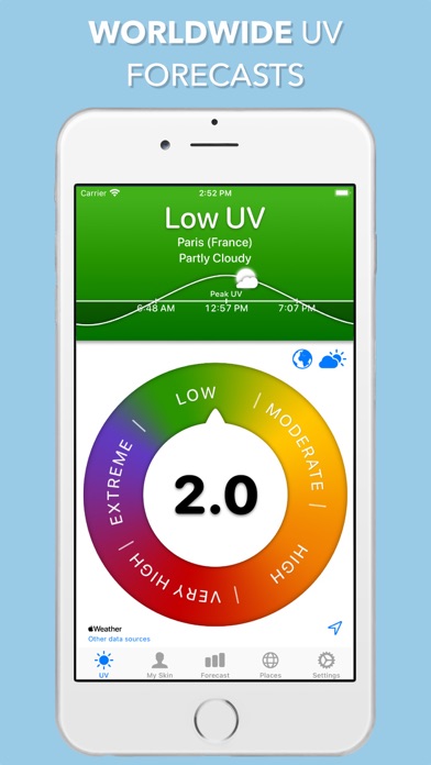 Screenshot #1 pour UV Index Widget - Worldwide