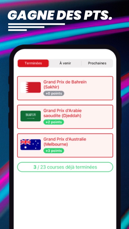 BET UR RACE – Challenge GP