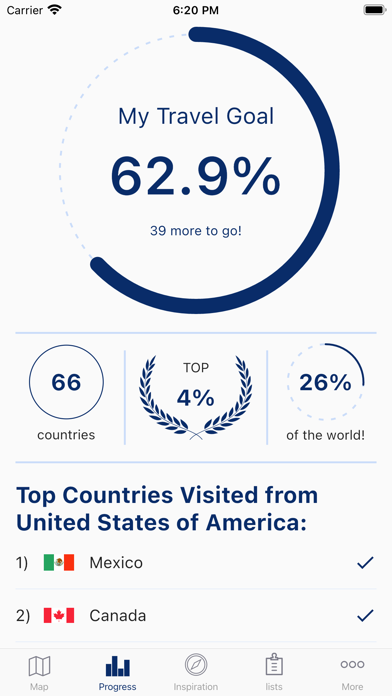 Visited: Travel Planner & Map Screenshot