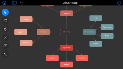 Flowchart Designer 3 Screenshot
