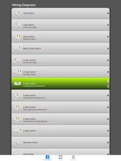 Electric Toolkit - Calculator iPad image 1
