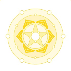 Tâm Linh Toàn Thư