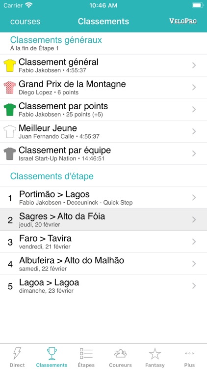 VeloPro.fr screenshot-4