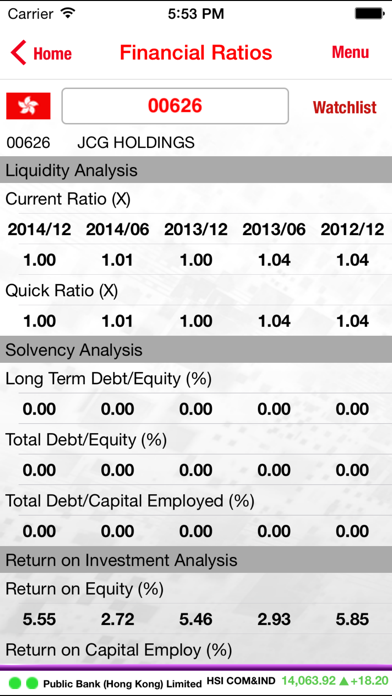 PBHK Stock Trading Screenshot
