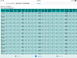 Tap VolleyBall - Stat tracker screenshot 2