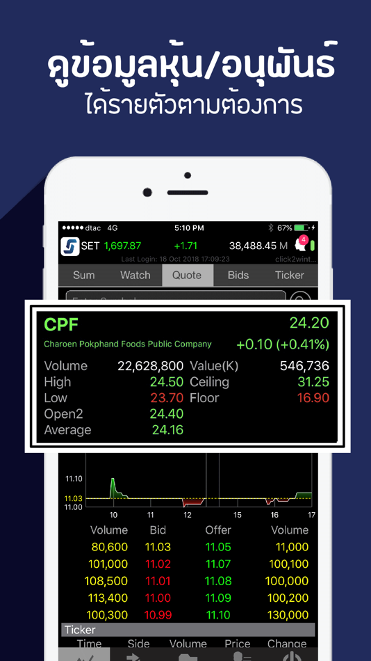 #2. Streaming Click2Win (iOS) 由: Settrade.com Company Limited