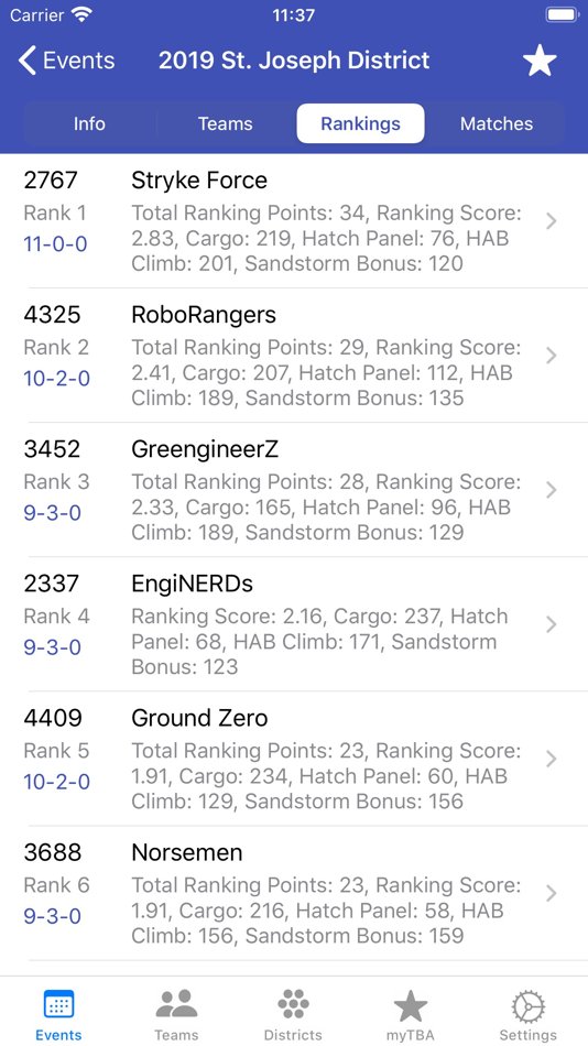 #2. The Blue Alliance (iOS) 由: The Blue Alliance, Inc.