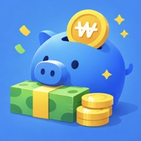 Money Type Test: Finance MBTI