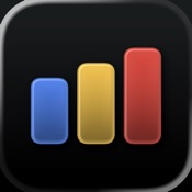 AdView for AdSense & AdMob