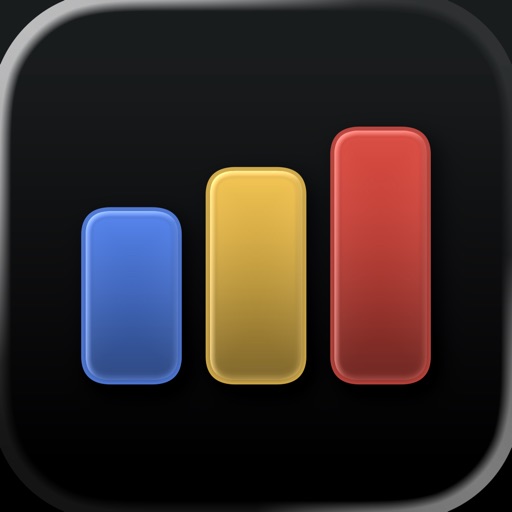 AdView for AdSense & AdMob