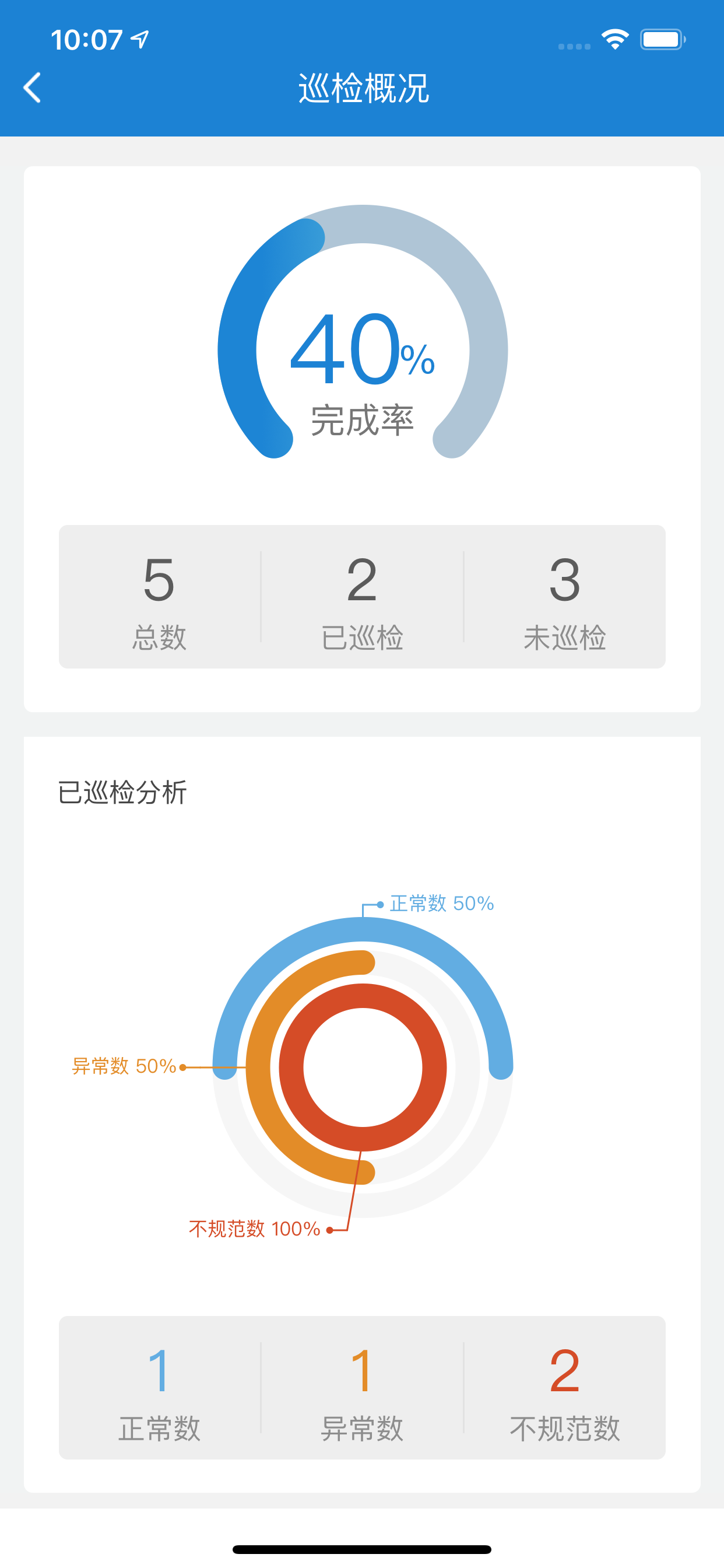 运维云平台