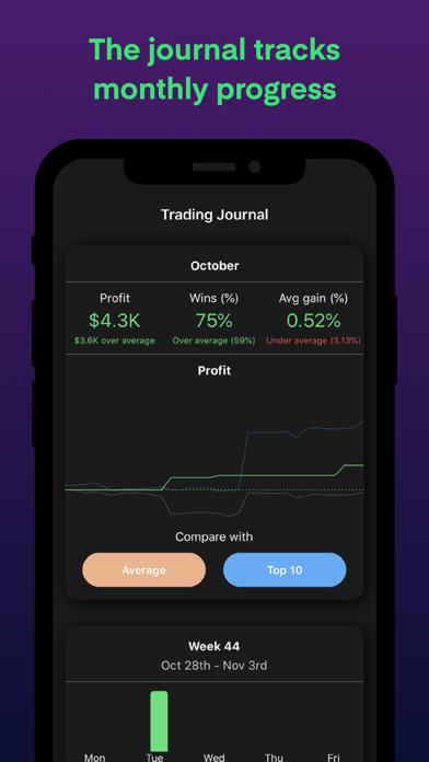 kinfo - Trading Journal iPhone screenshot 7 - Finance app