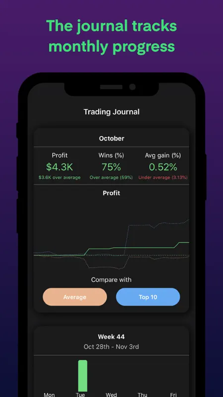 kinfo - Trading Journal screenshot 7 of 7