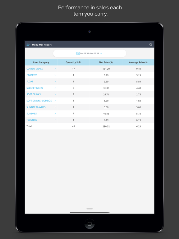 Screenshot #4 pour Zip POS Dashboard