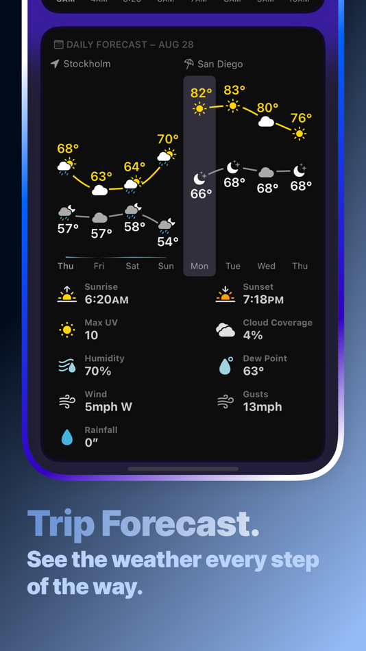 #4. Mercury Weather (macOS) 由: Triple Glazed Studios