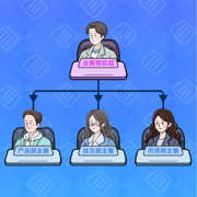董事长模拟器 - 模拟老板人生 经营公司
