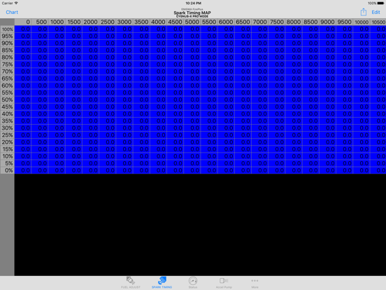 Screenshot #5 pour PRO type-V FirePlus