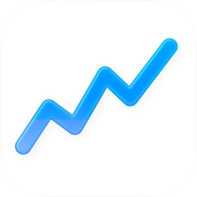 Profit: Portfolio Performance