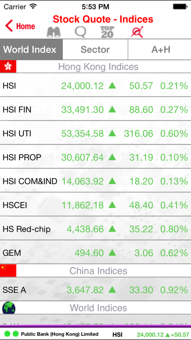 PBHK Stock Trading Screenshot