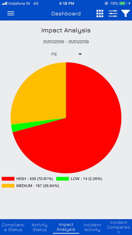 Komrisk Enabling Compliances screenshot-4