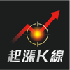 股市起漲K線 - 幫你找到強勢飆漲的瘋狗流股票 - CMoney