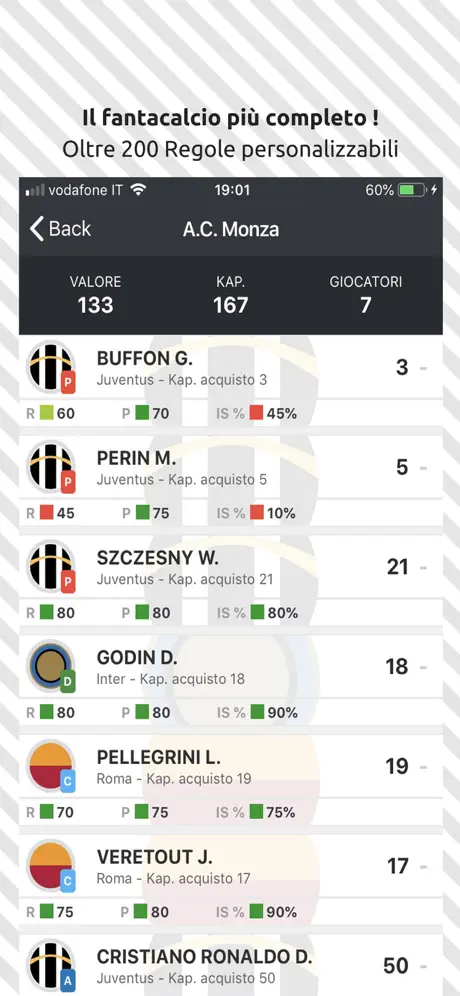 Fantacalcio Online