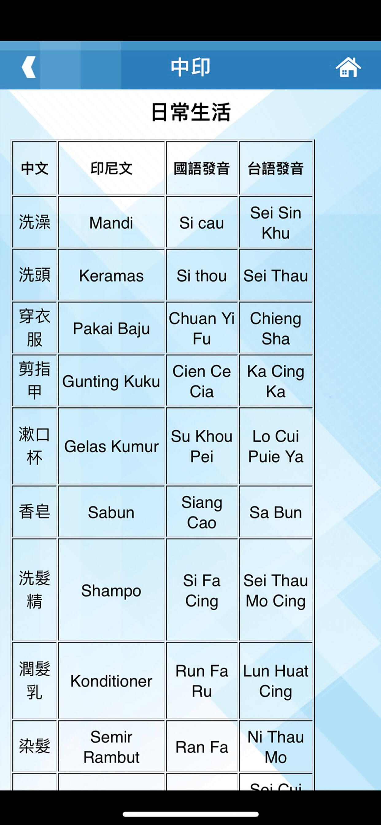 利天人力 screenshot 5