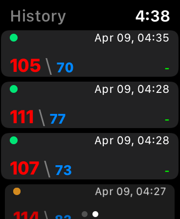 Blood Pressure Tracker Health+